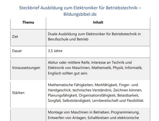Steckbrief Ausbildung Elektroniker für Betriebstechnik Tabelle als PDF